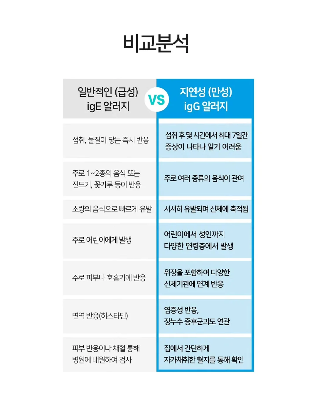 어스본 코리아 사운드북/액티비티북/태엽 4