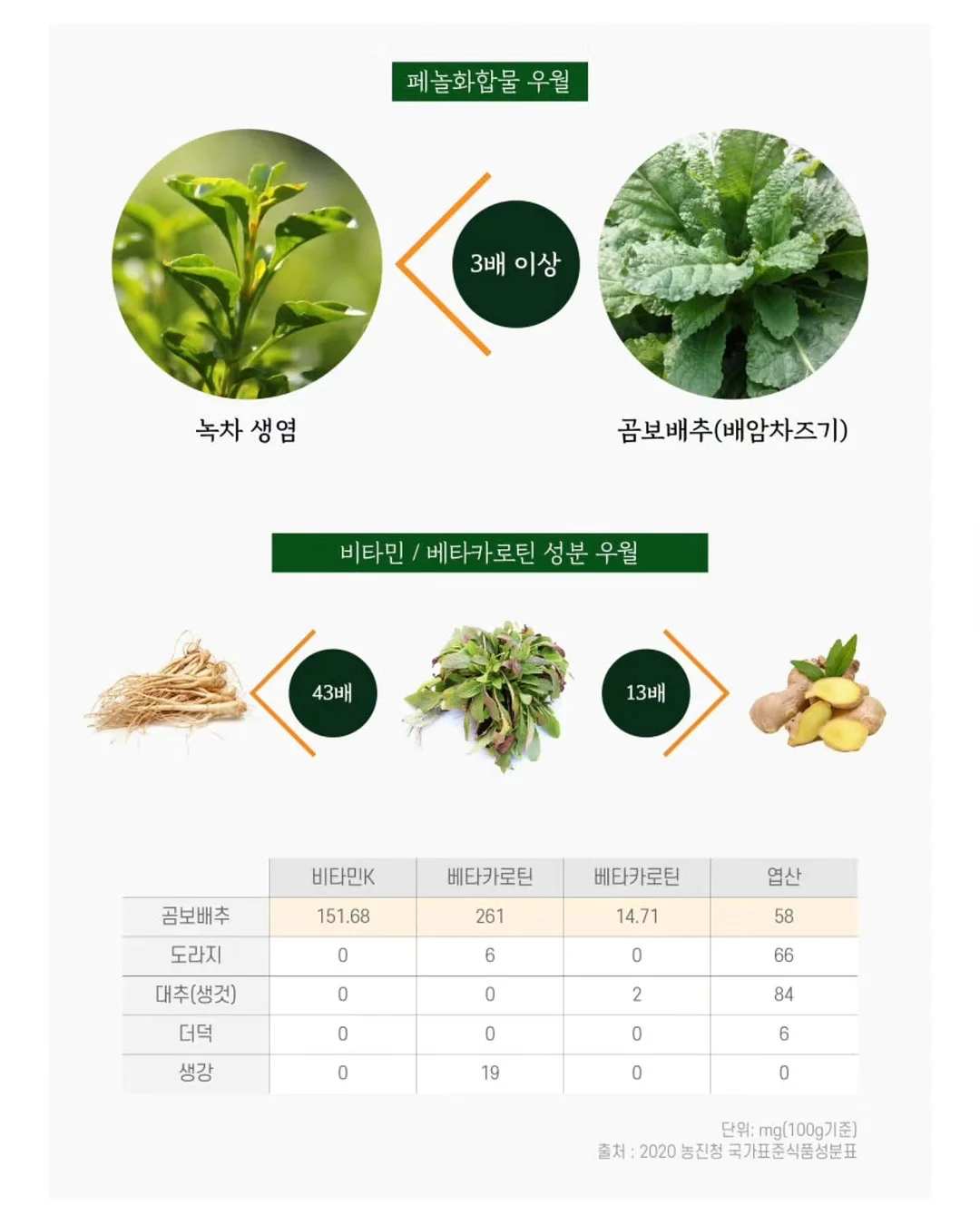 투명 스피커 7