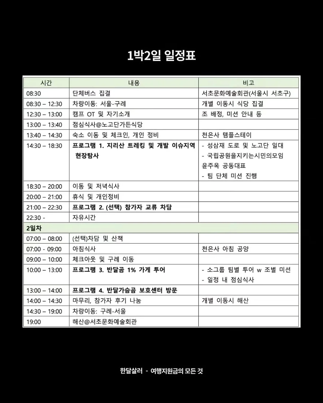 토끼 키링 4