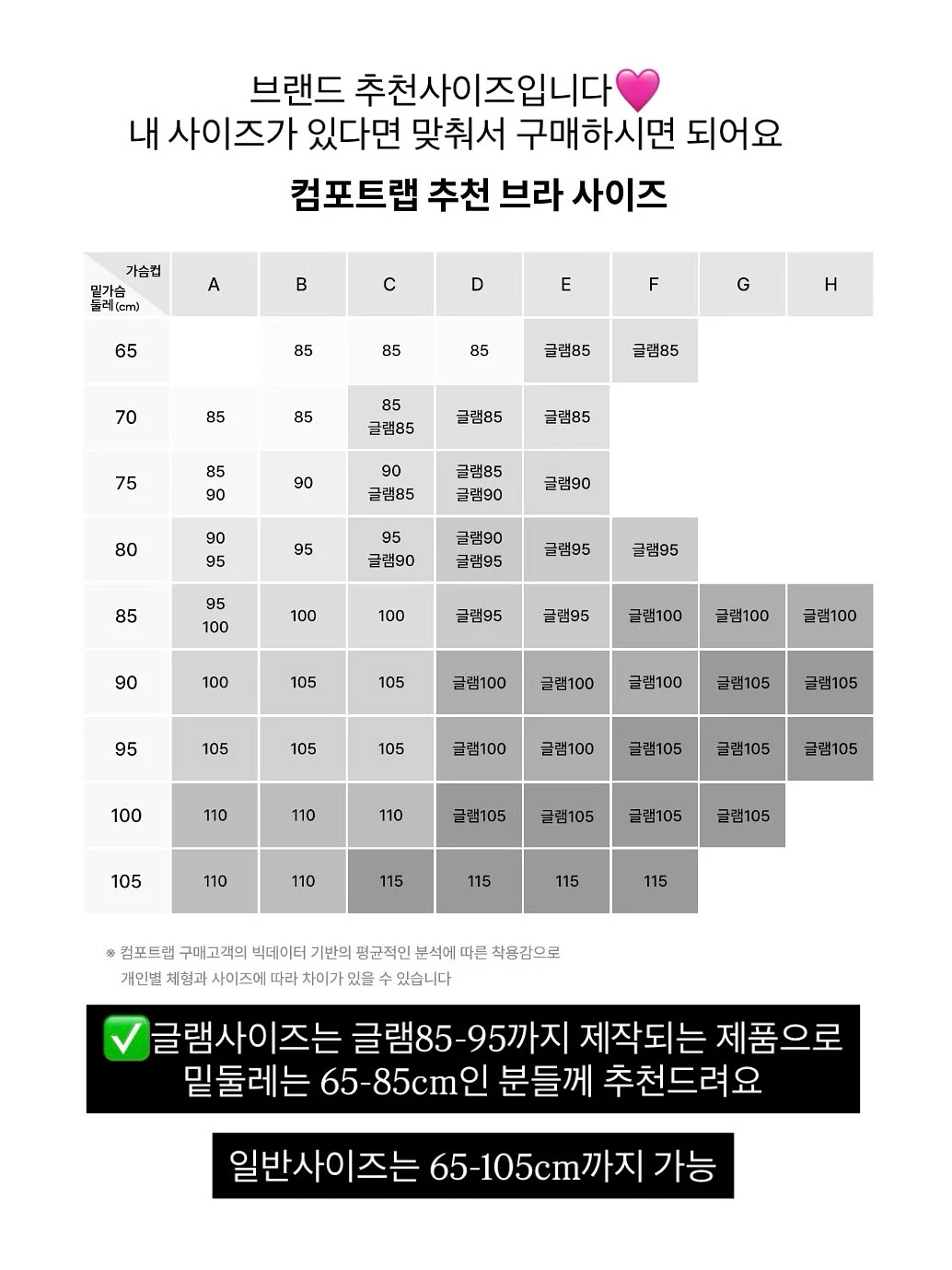 햇 감자 5kg 2