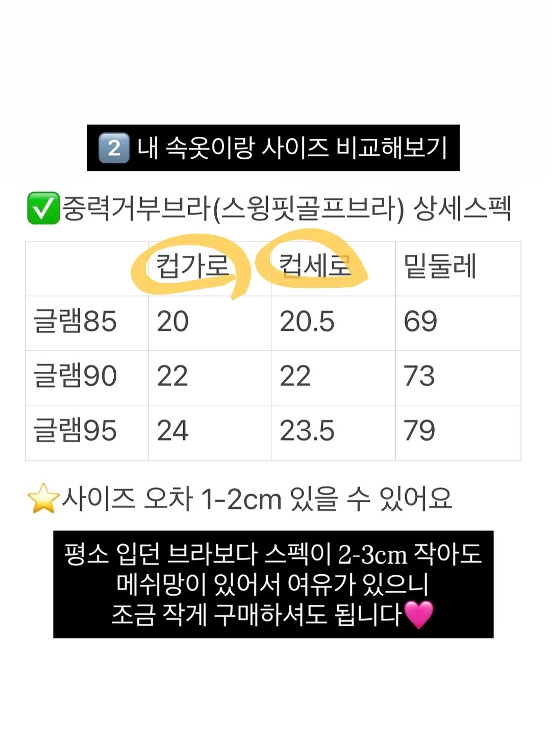 햇 감자 5kg 7