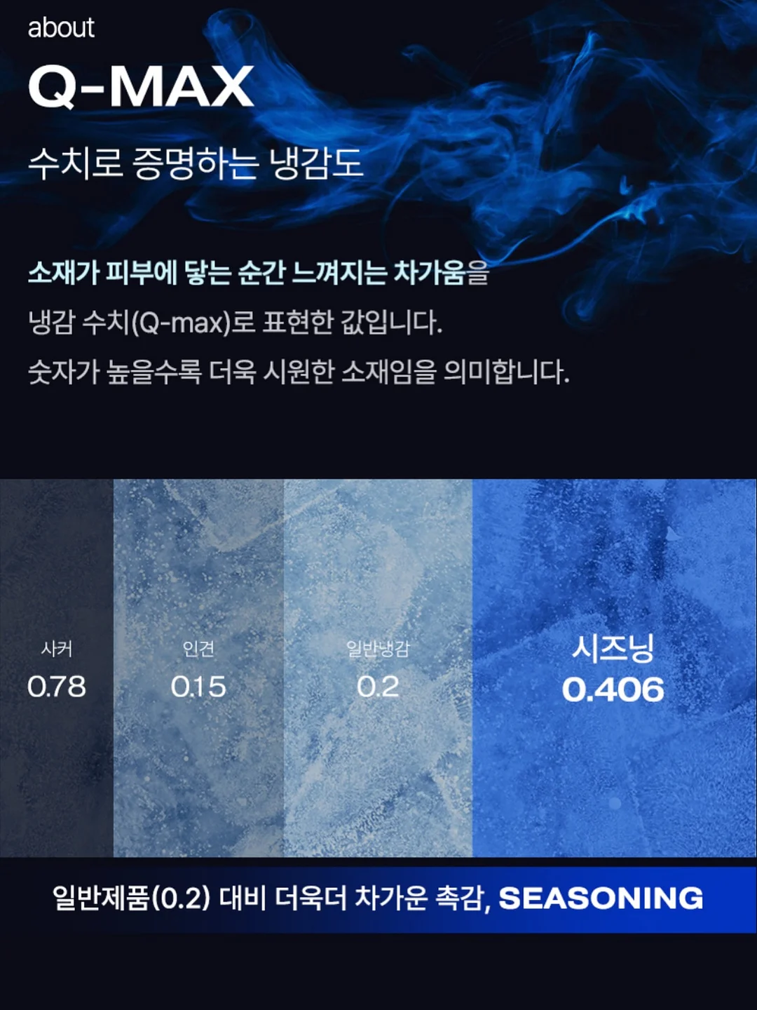 악력기 11