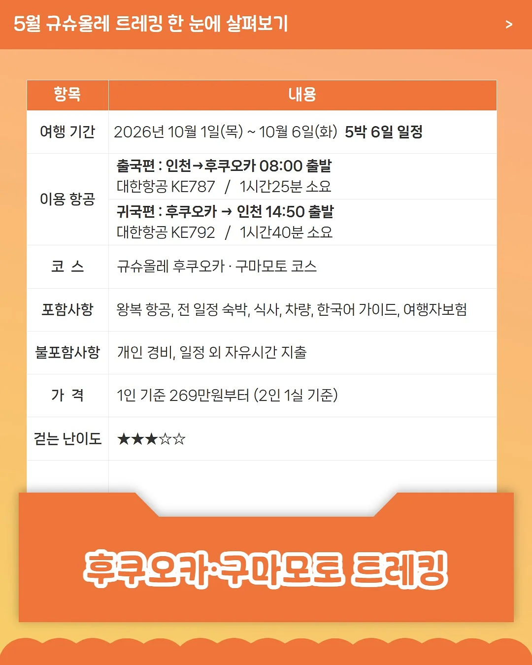 비밀 재료 스크럽 8