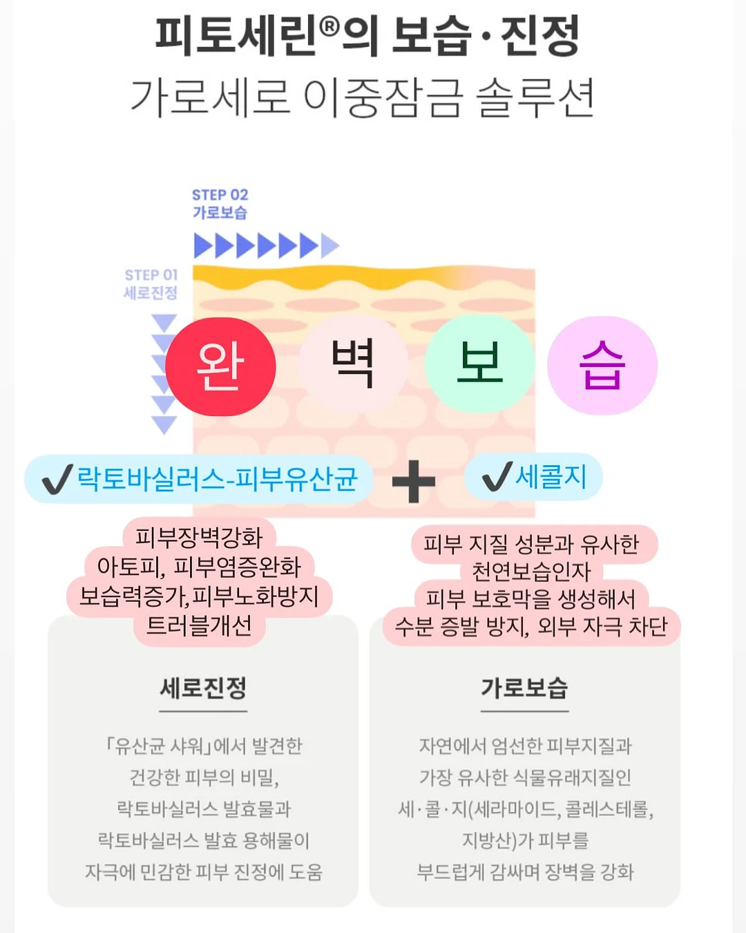 중소벤처기업진흥공단 NCS+전공 필기 10