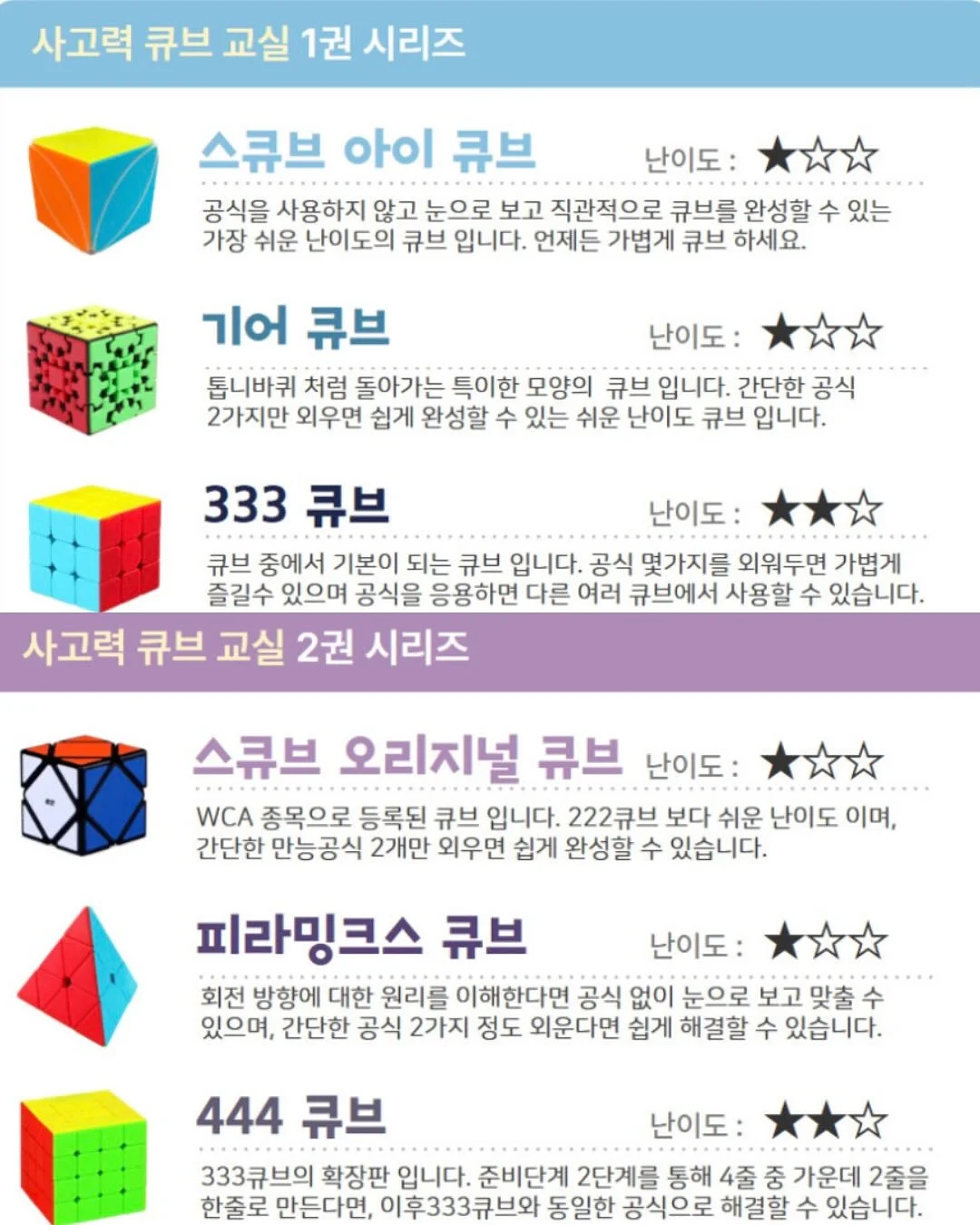 요코디 8