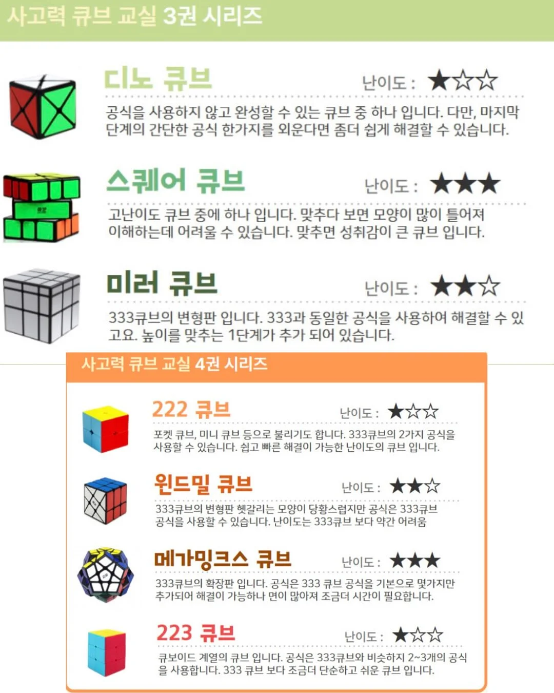 요코디 9