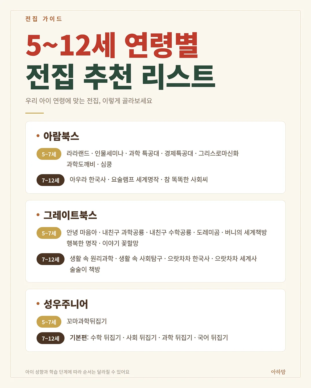 창문 필터 1