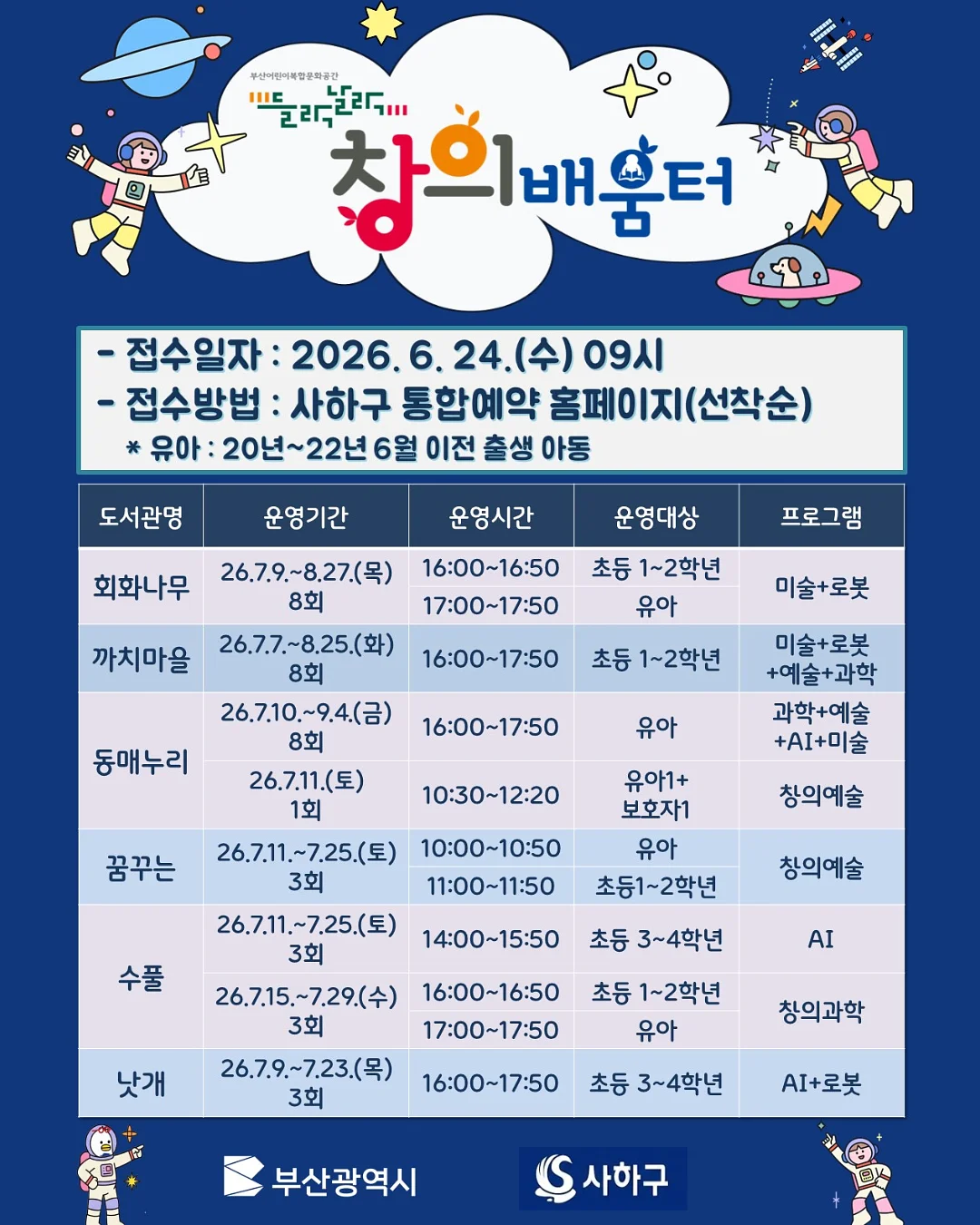 다기능 테이블