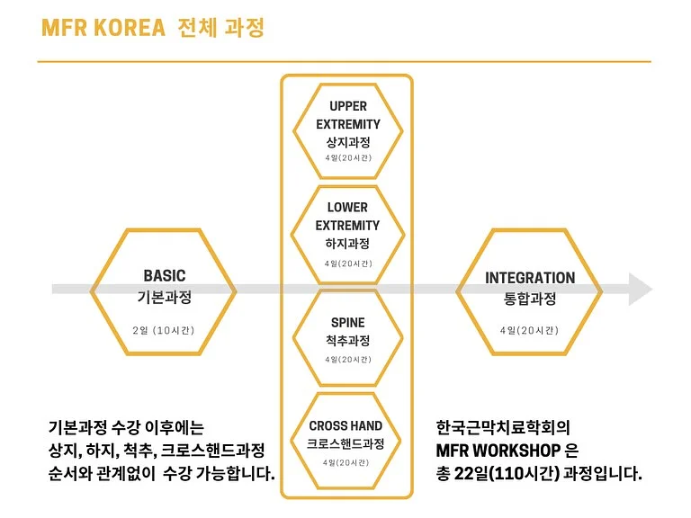 조각모음 2026春夏 7