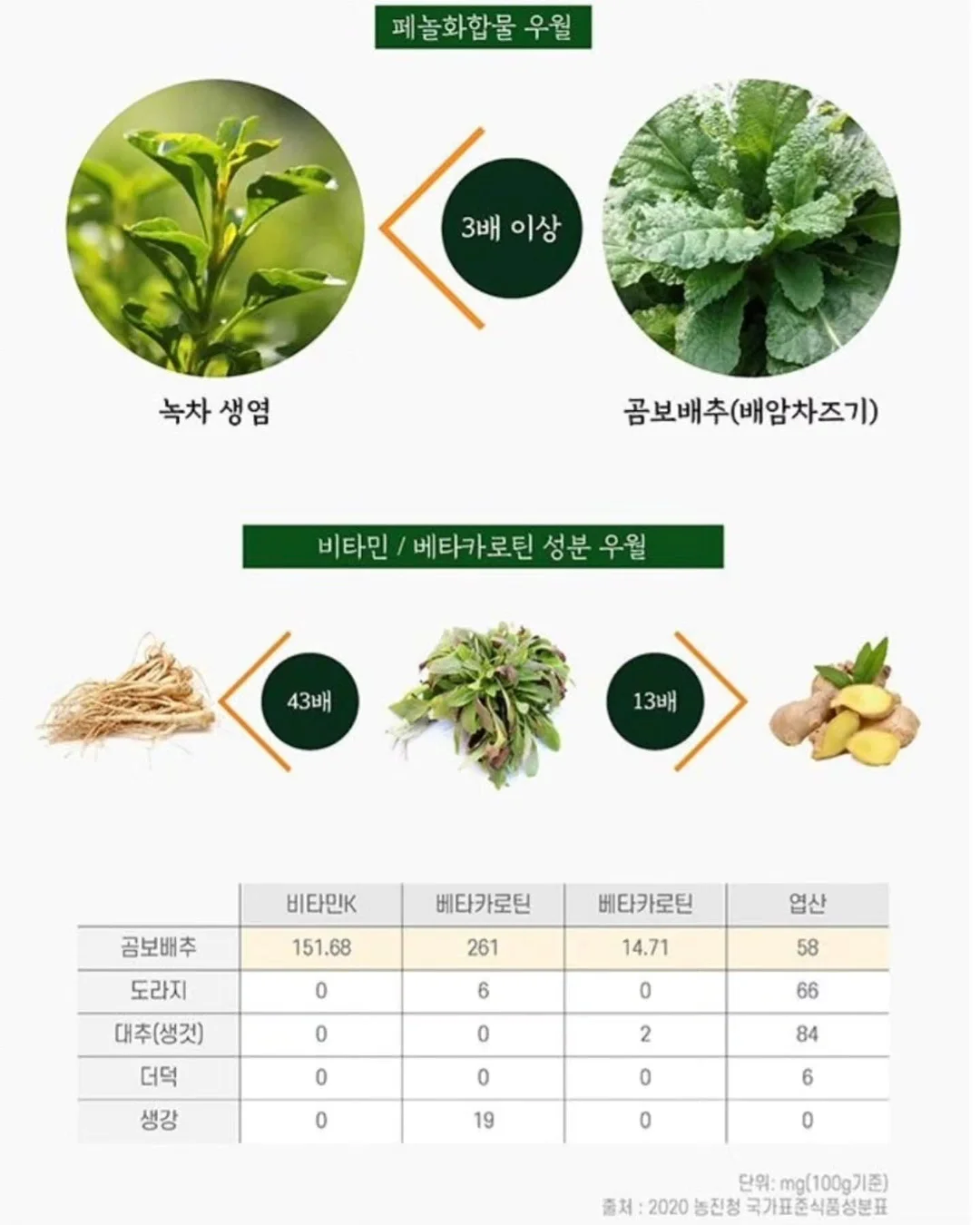 아이폰 16 10