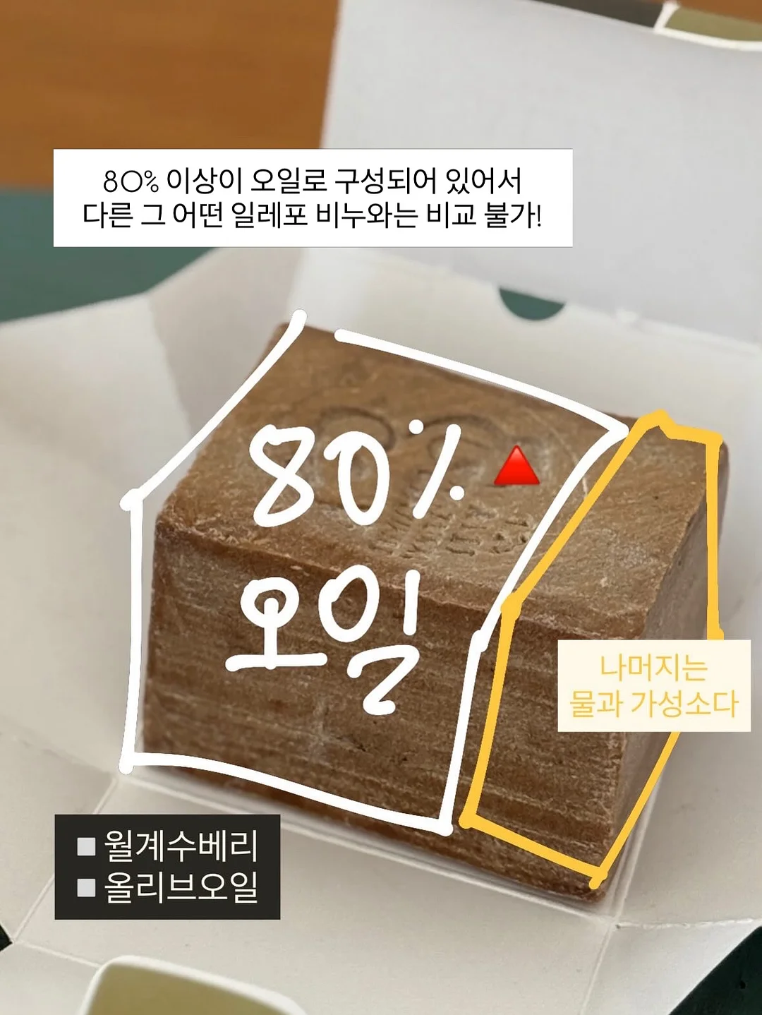 왜 그 자리에 머무르려 하는가 5