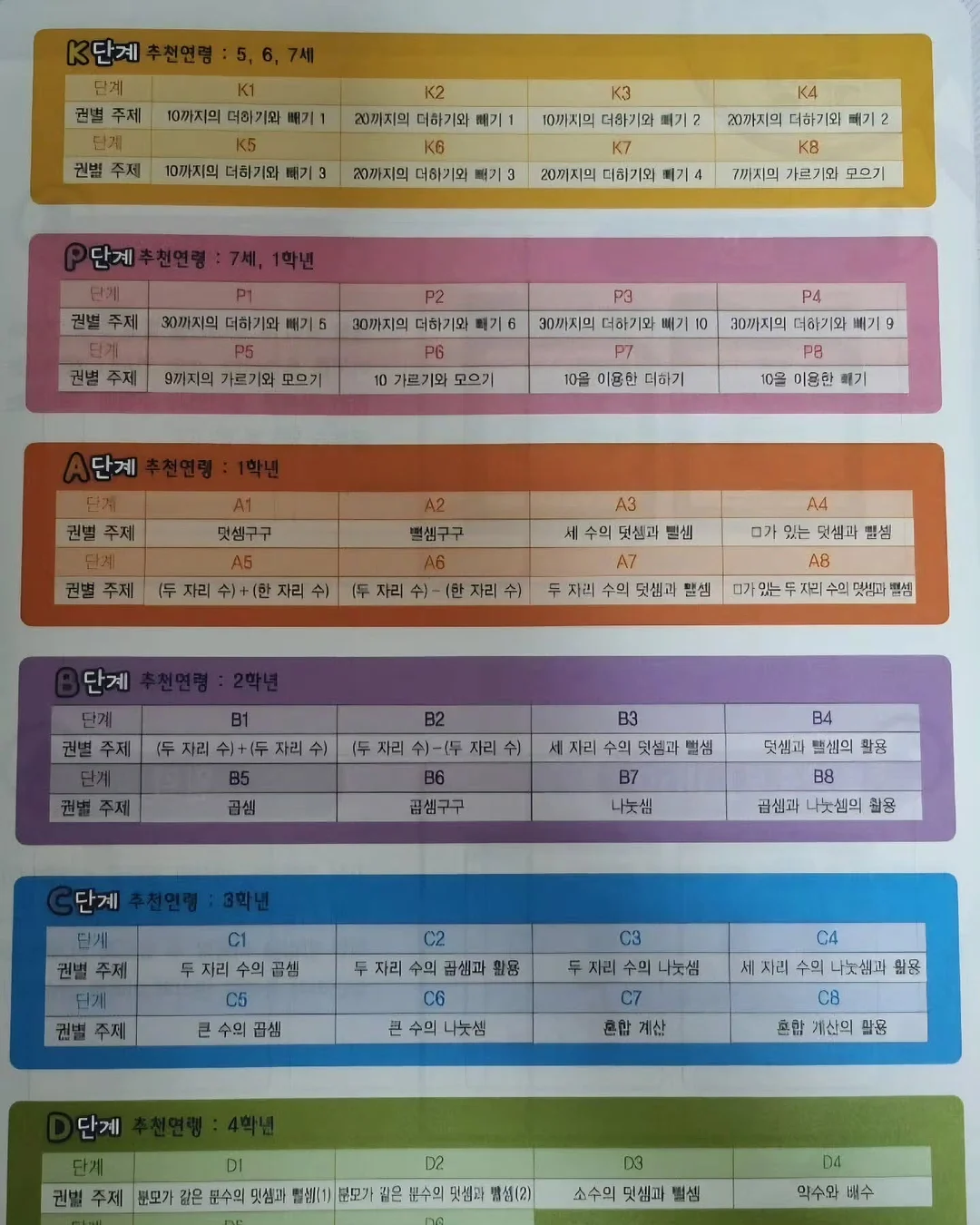 더블사각 폴딩방식 제품 3