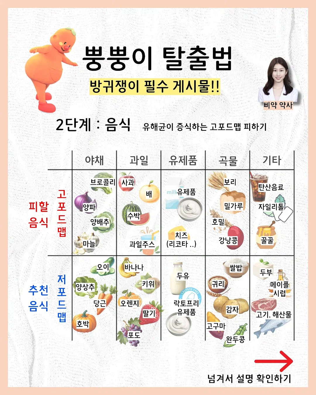 하와이 별자리투어 2