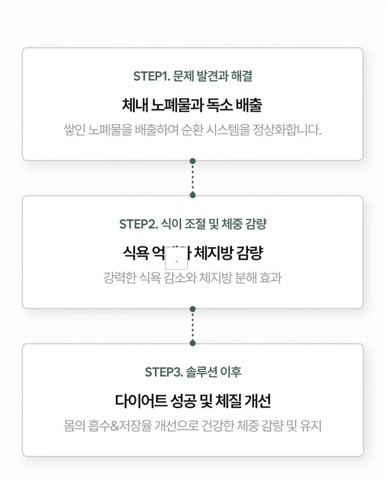 조개방울 키링 5
