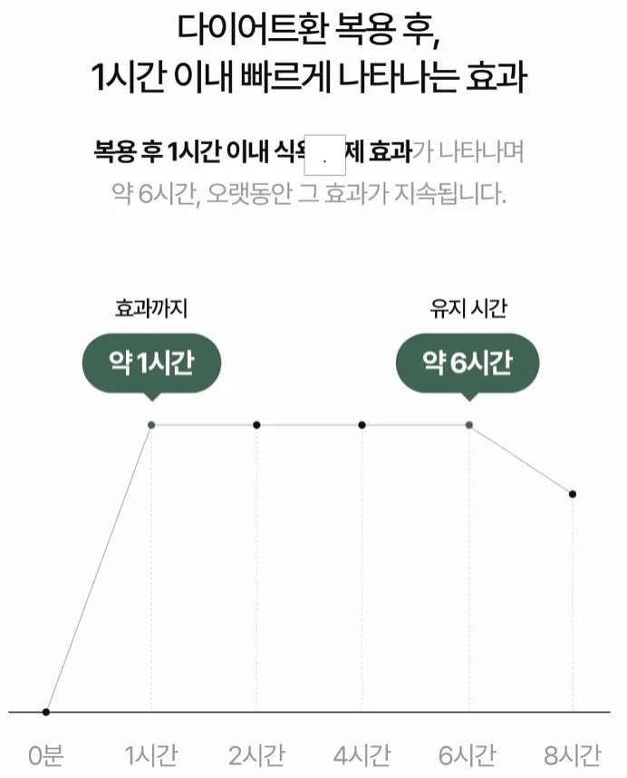 조개방울 키링 7