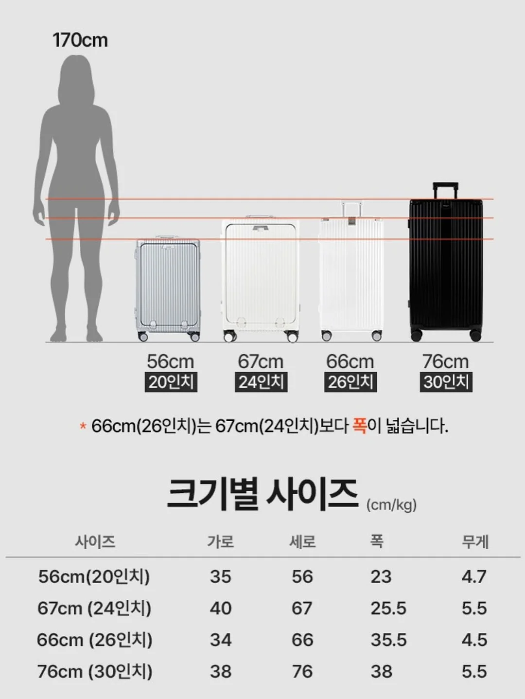 귀열Go 입열Go 스터디 14