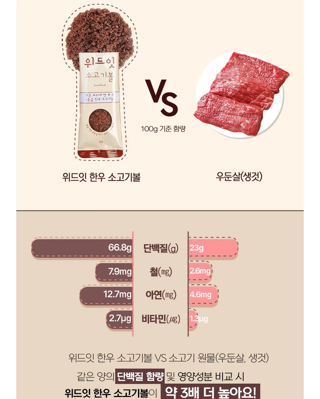간호간병통합서비스 가이드 10