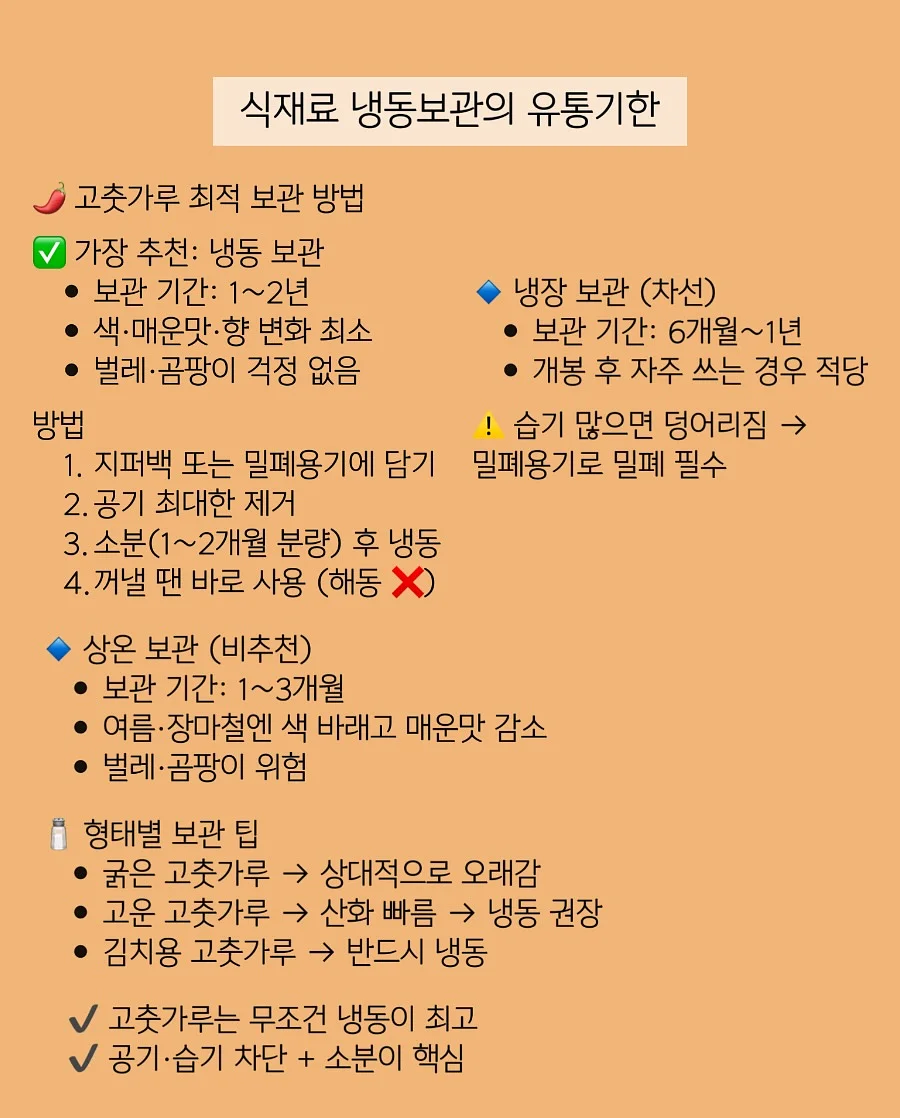 생윤 윤사 강의 교재 11