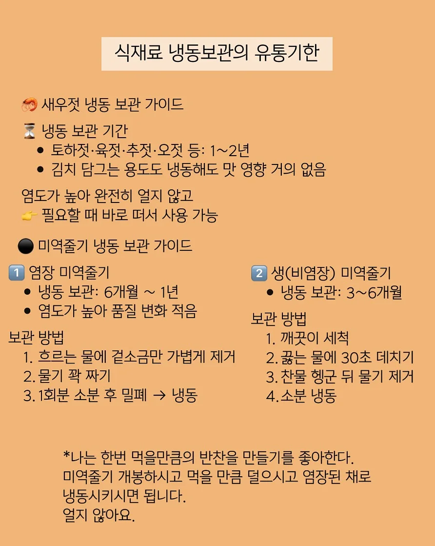 생윤 윤사 강의 교재 12