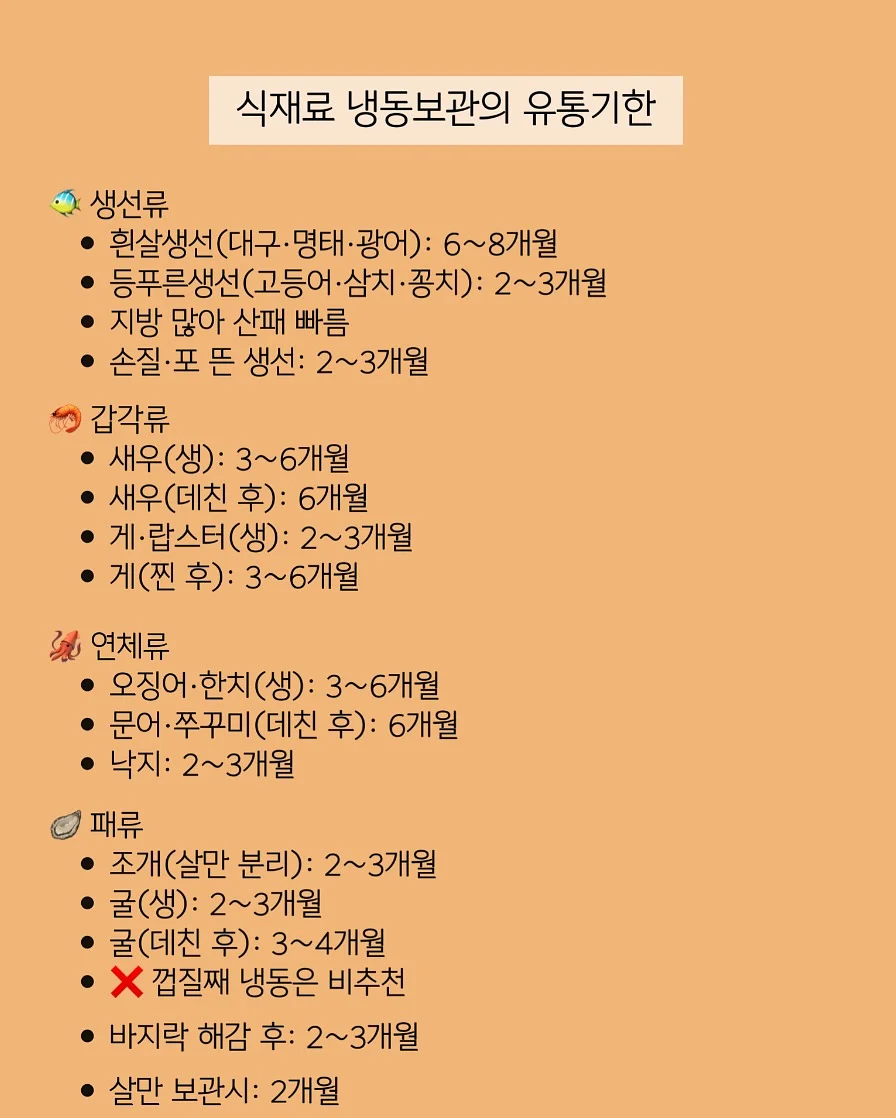 생윤 윤사 강의 교재 9