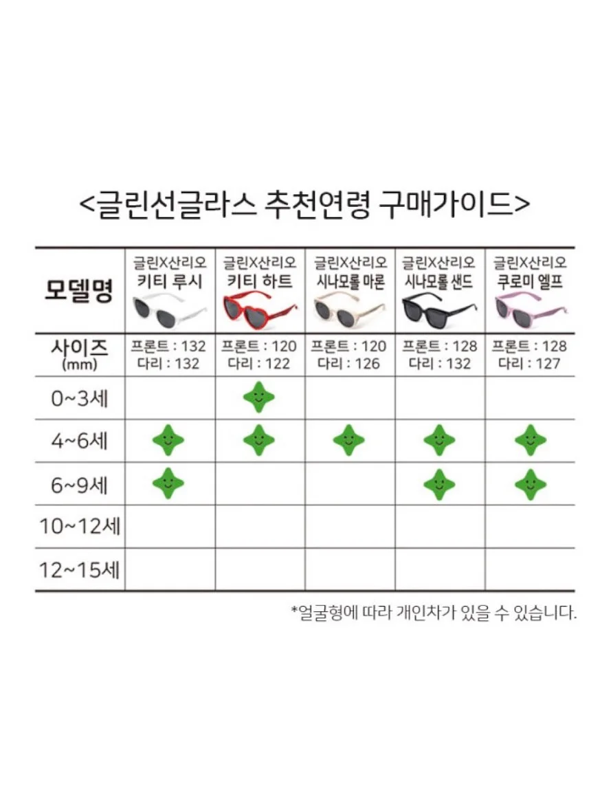 수채화 고무나무 17