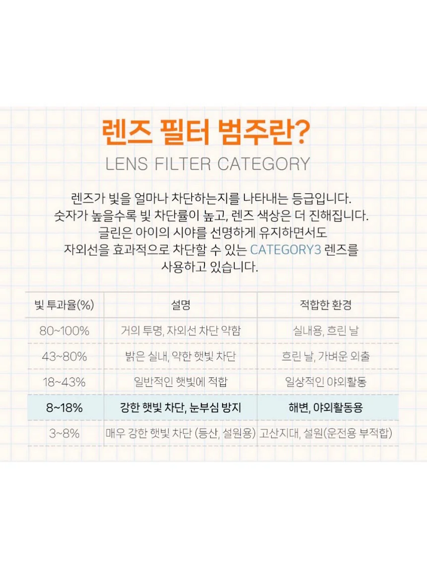 수채화 고무나무 9