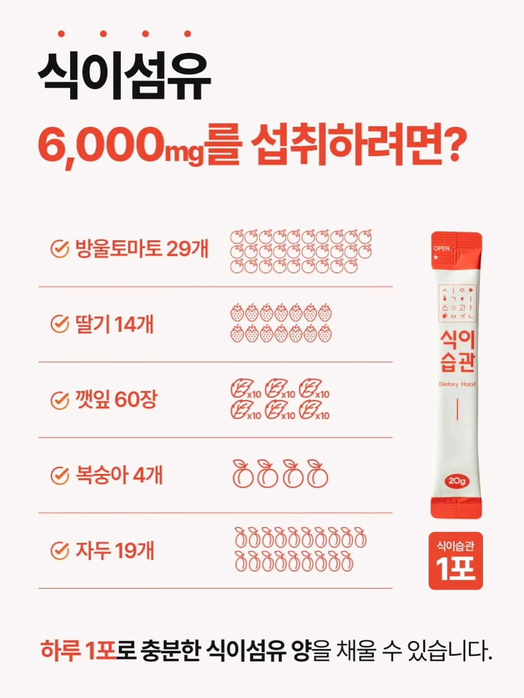 바르는 마그네슘 크림 3