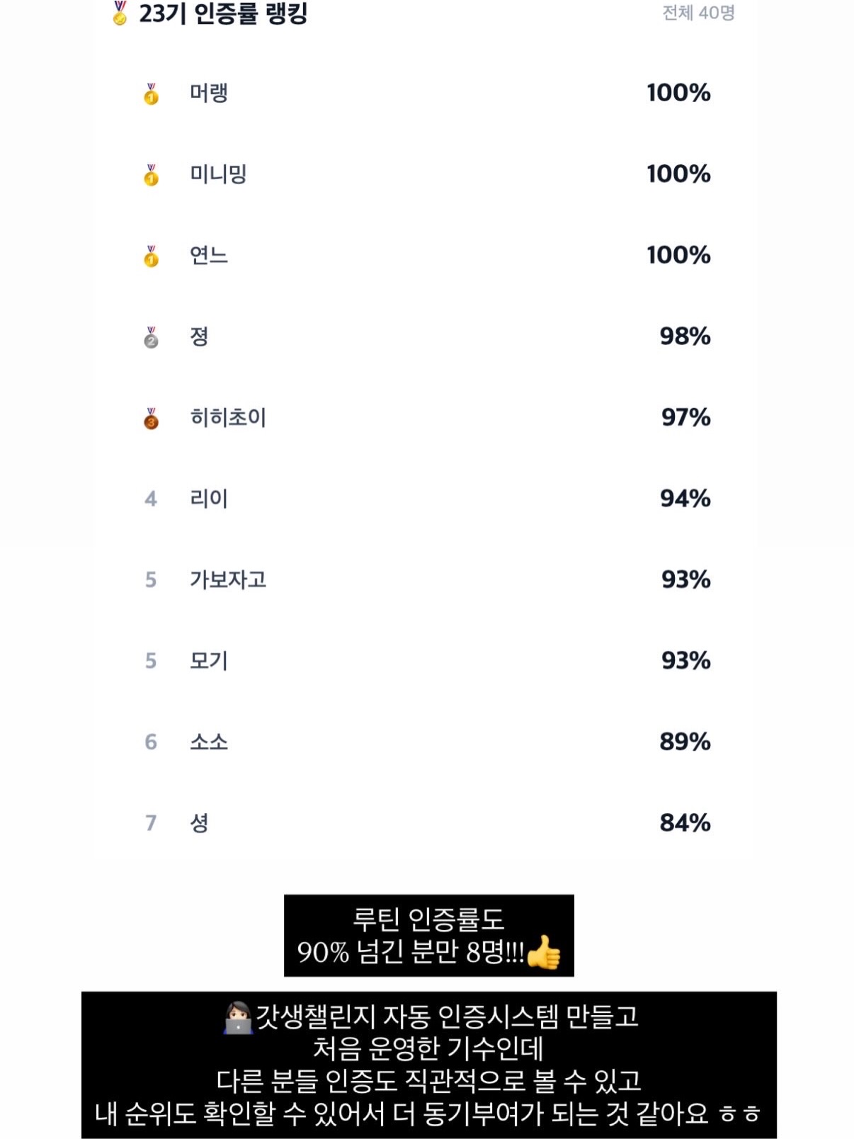 쉐이킹 스파클링 4