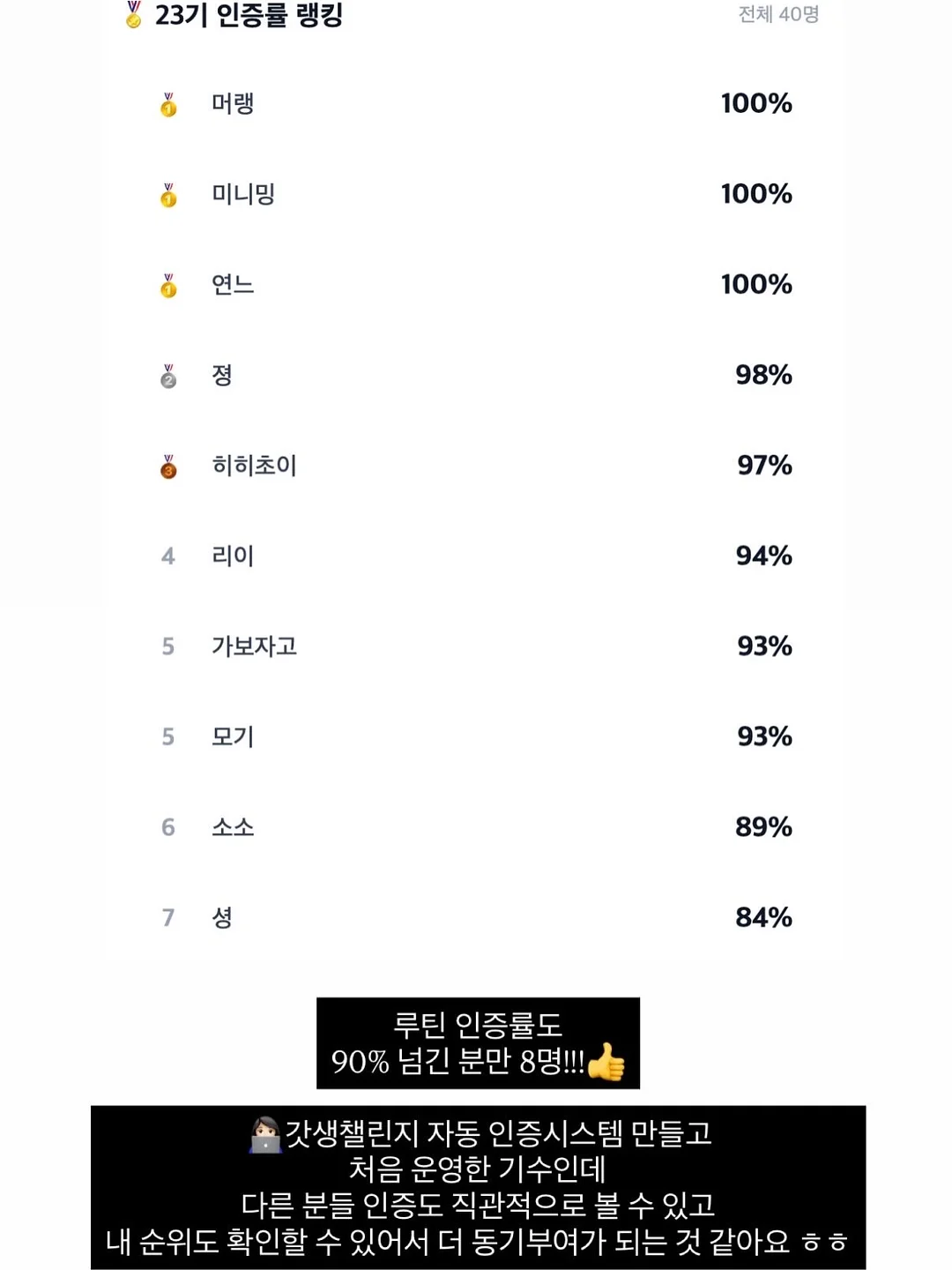 아롱사태 스지 도가니 수육 전골 4