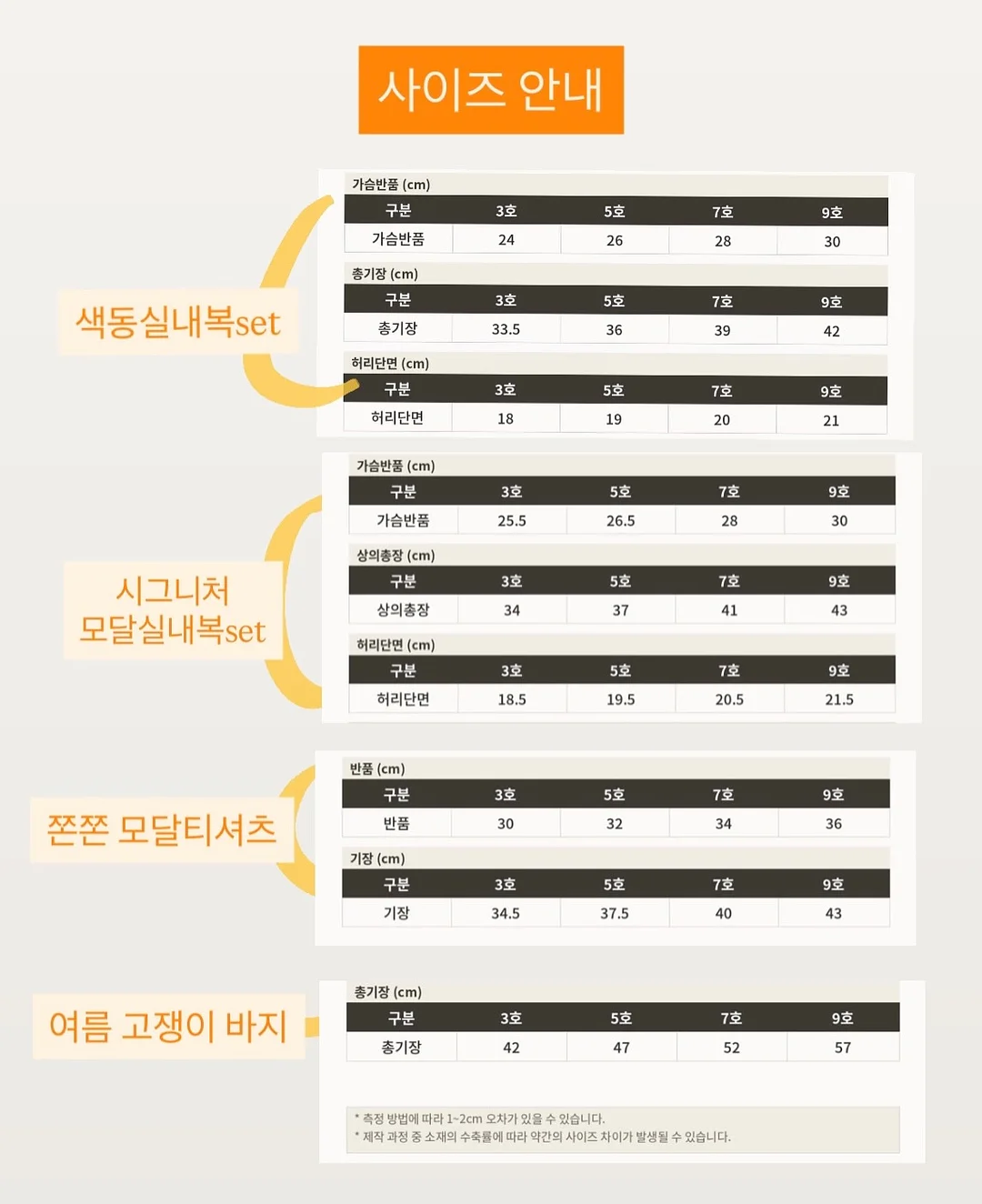 경북대학교 학부모 입학 톡톡 9