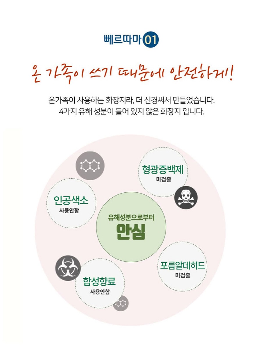 건기식 11