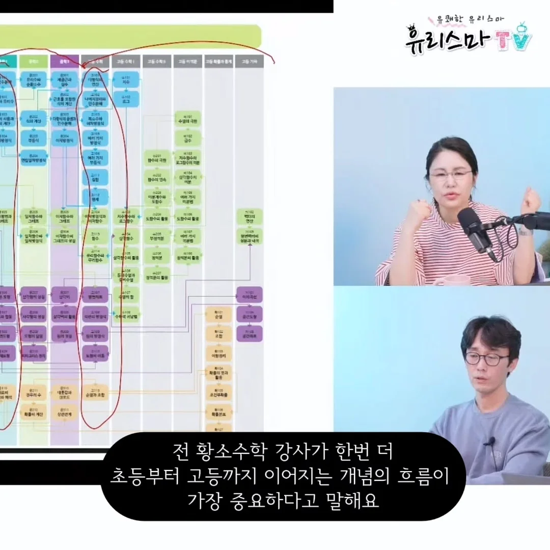 체리 샌드 8