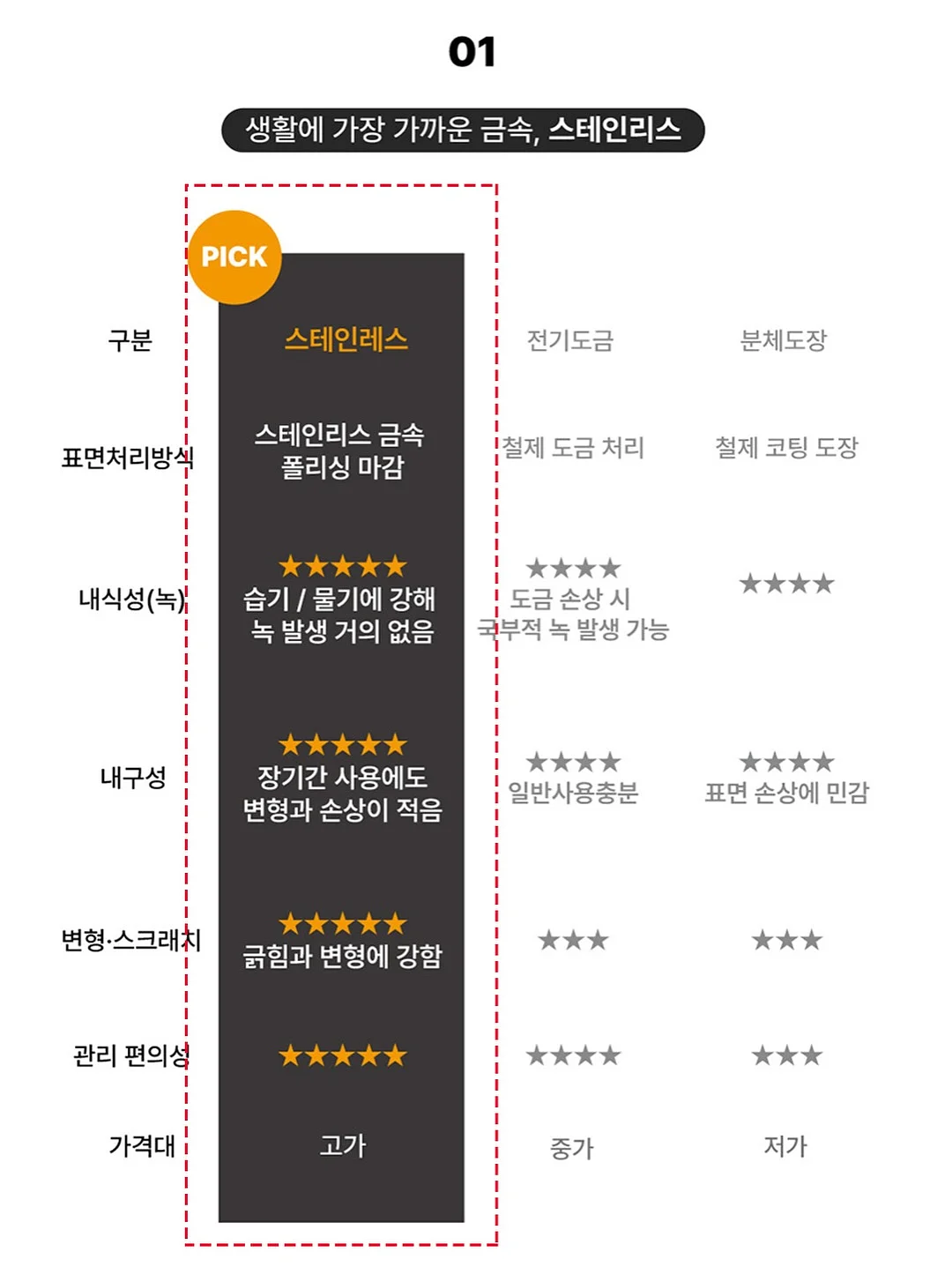 플라워 케이크 2호 19