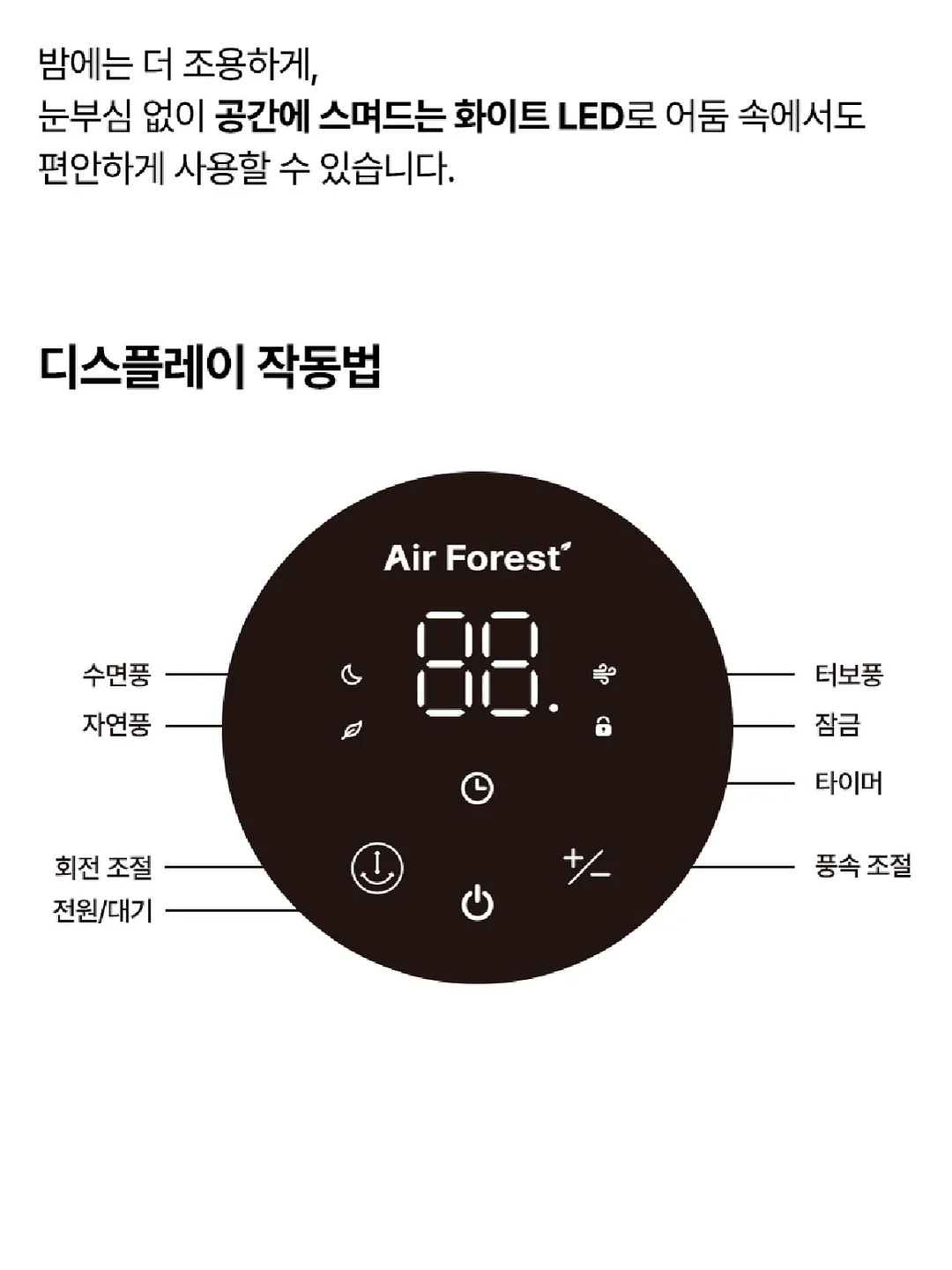 고흥군 도덕면 양옥주택 6