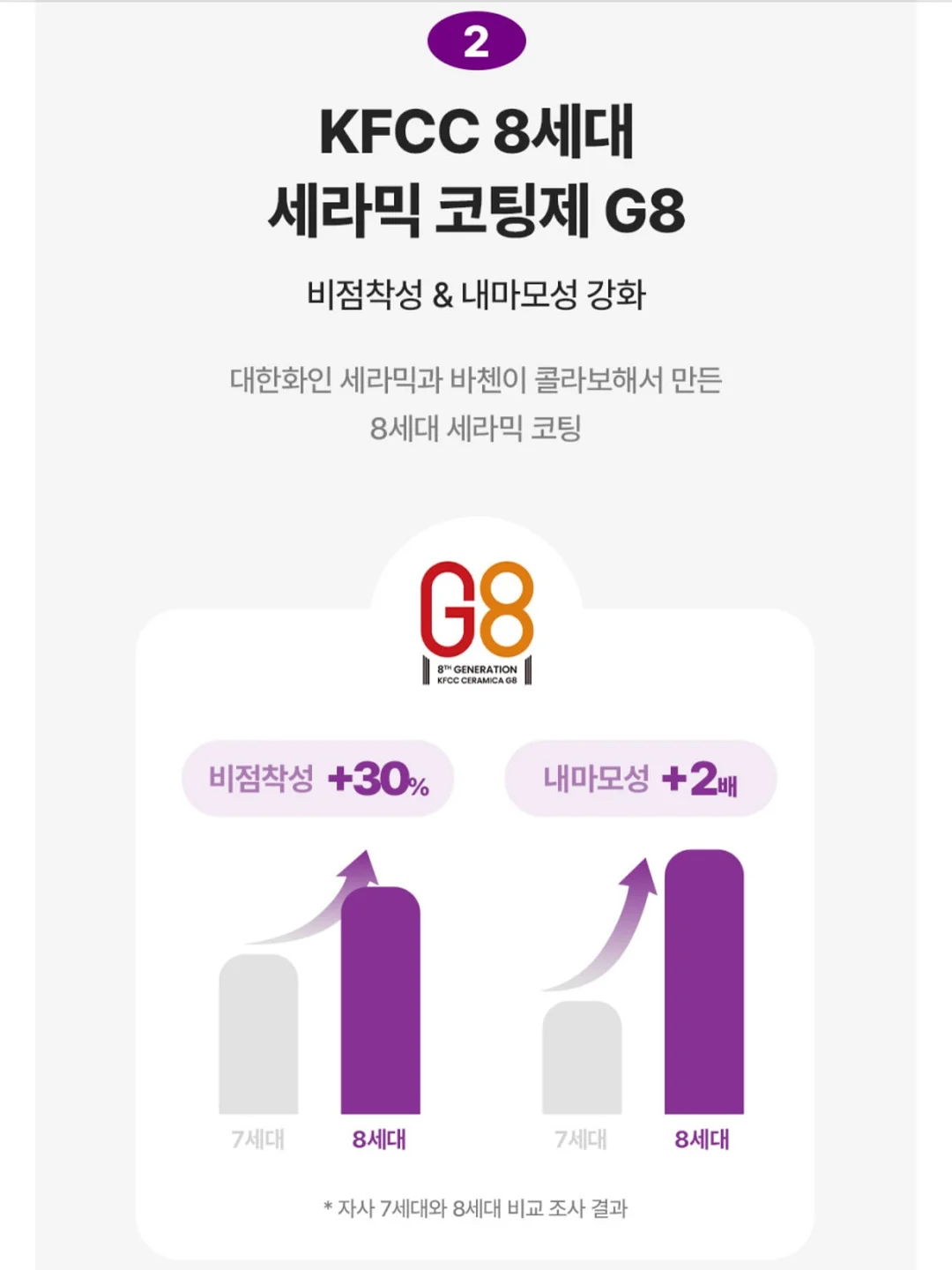 자세 교정 운동 루틴 19
