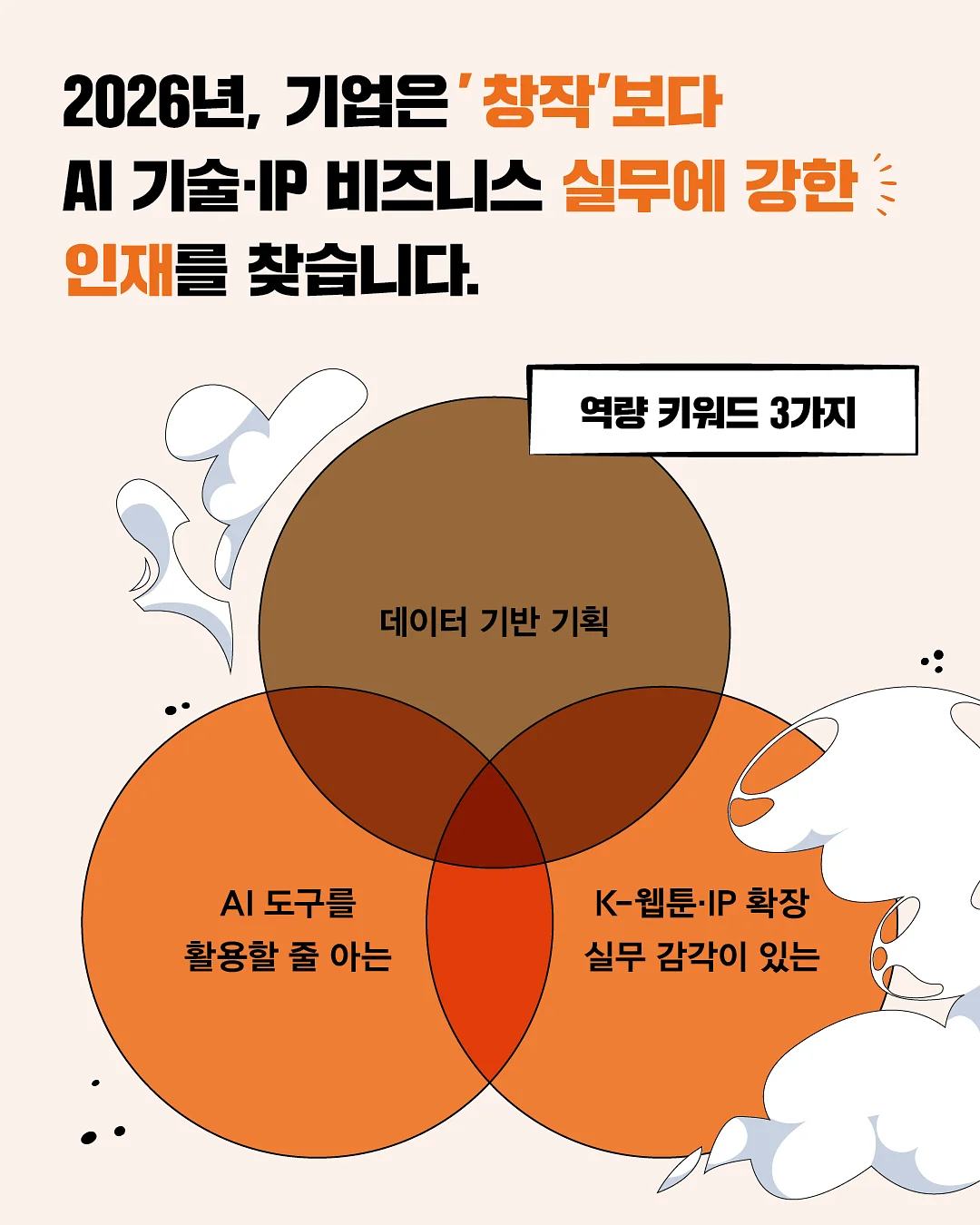 섀도우눈썹문신 3