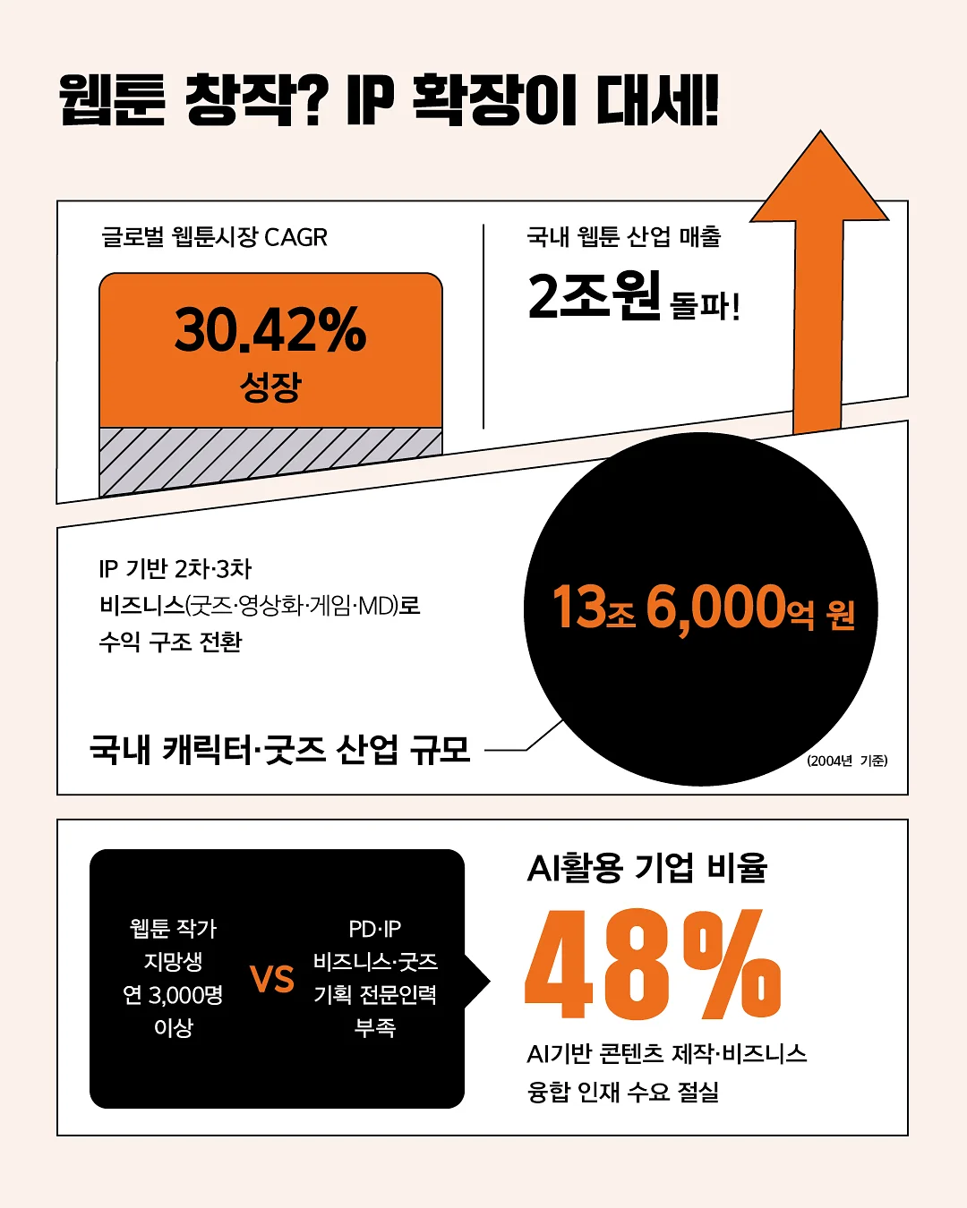 섀도우눈썹문신 4