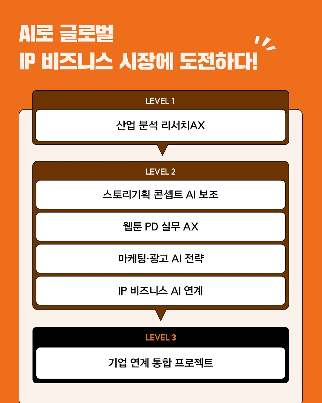 섀도우눈썹문신 5