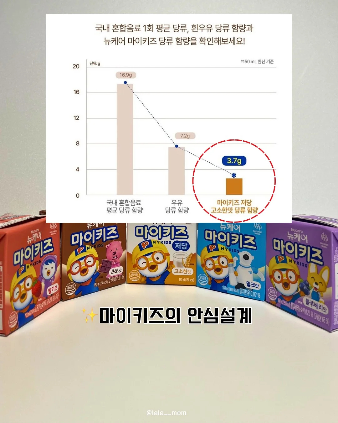 샤크빌리지 4월 예약 4
