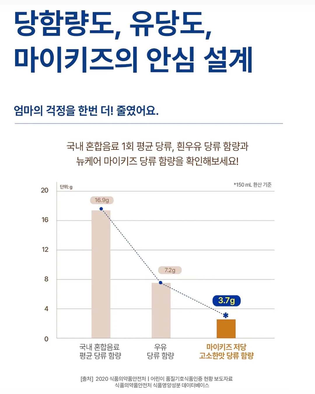 샤크빌리지 4월 예약 7