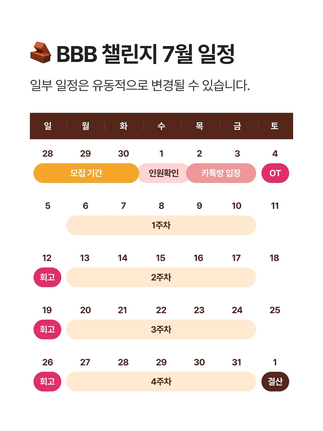 키움정 멀티비타민 미네랄 구미젤리 7