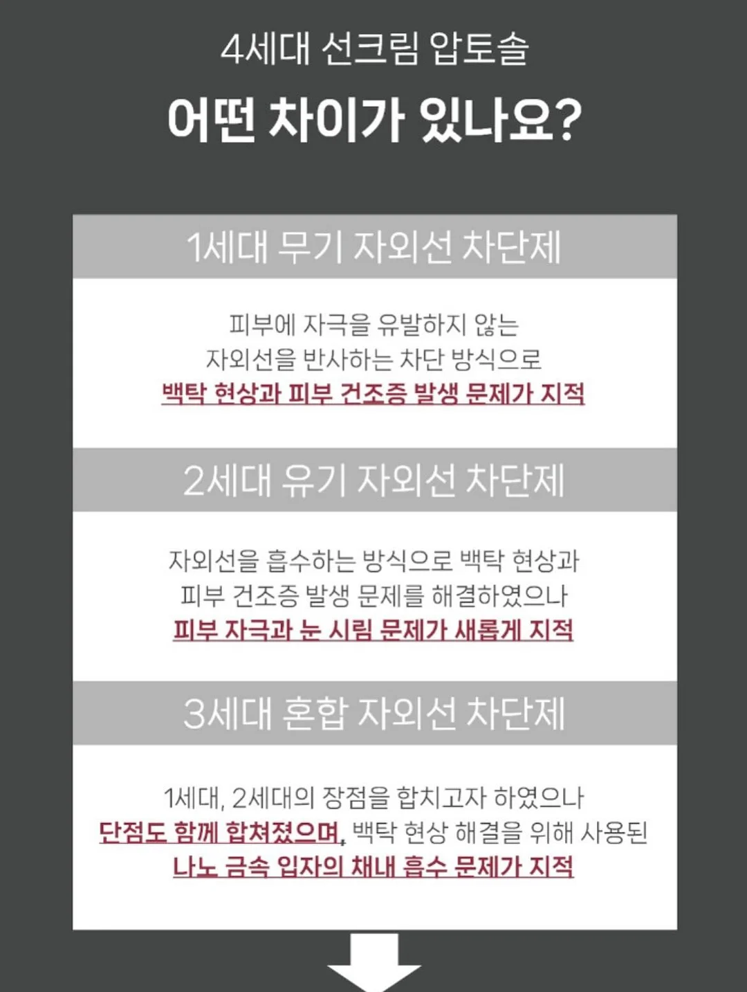 키티티셔츠 7