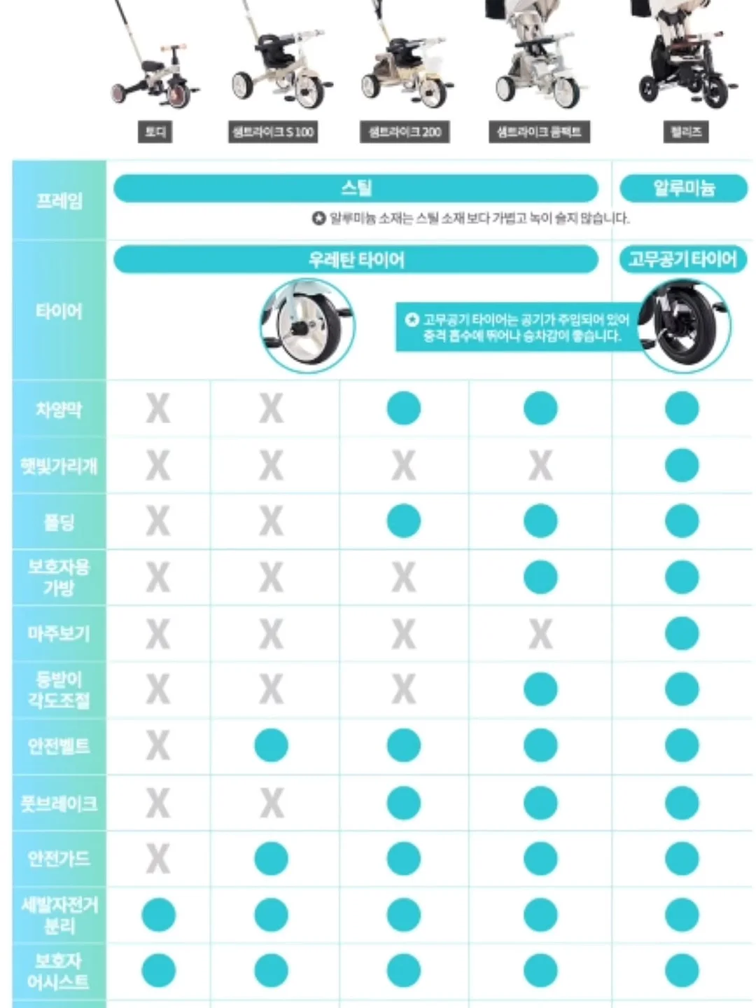 만능 원피스 19