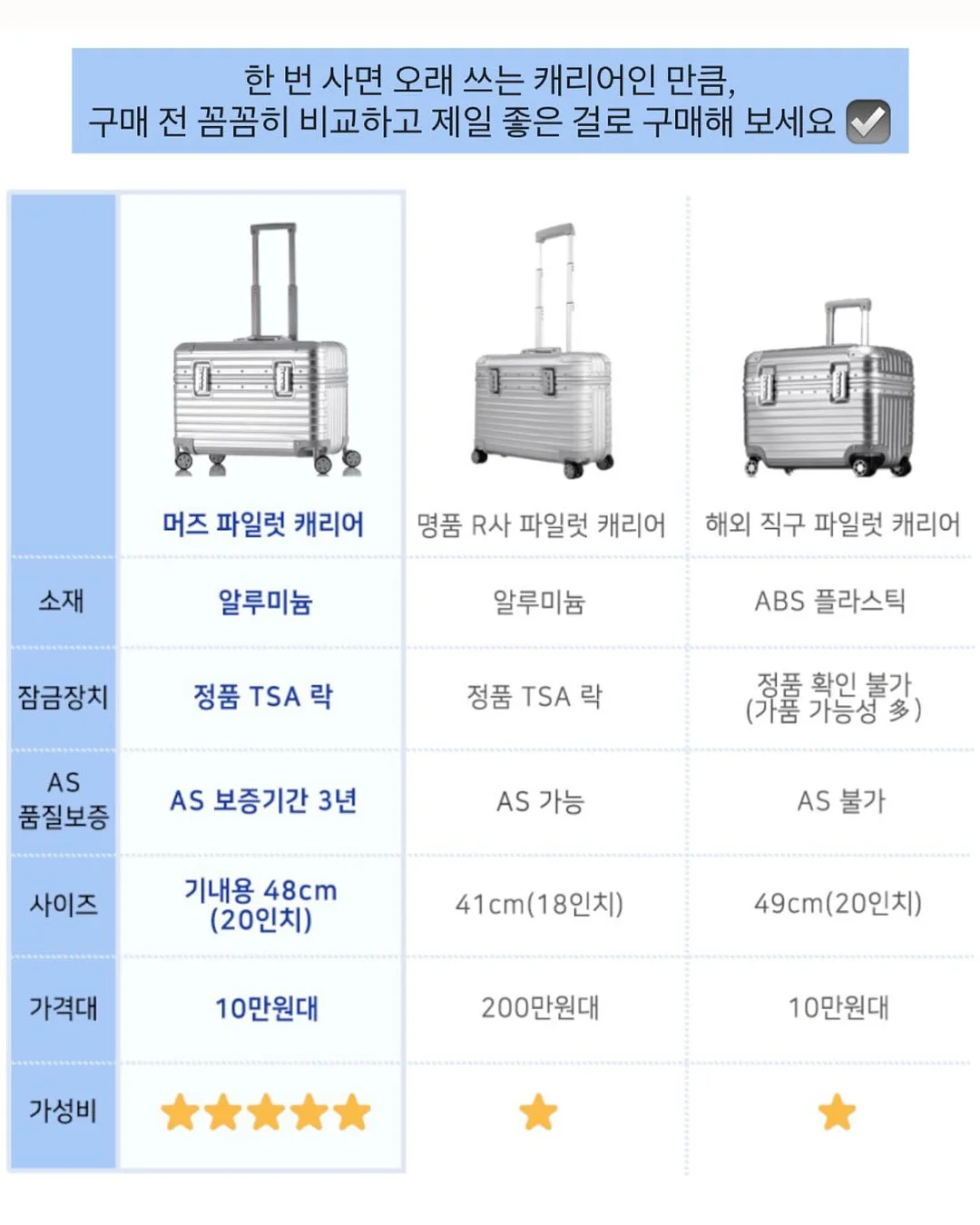 쓰는동안조금씩어른이되었다 11