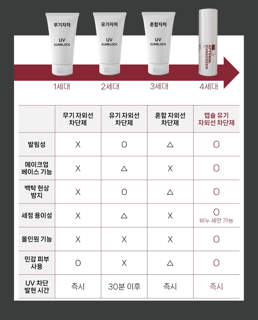 소주케이크 9