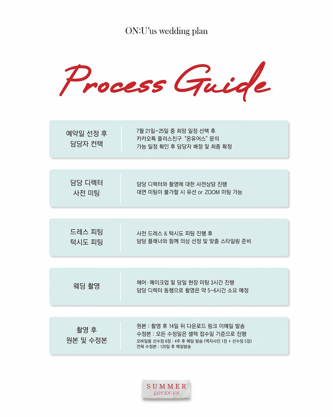 유자 C 선세럼 3