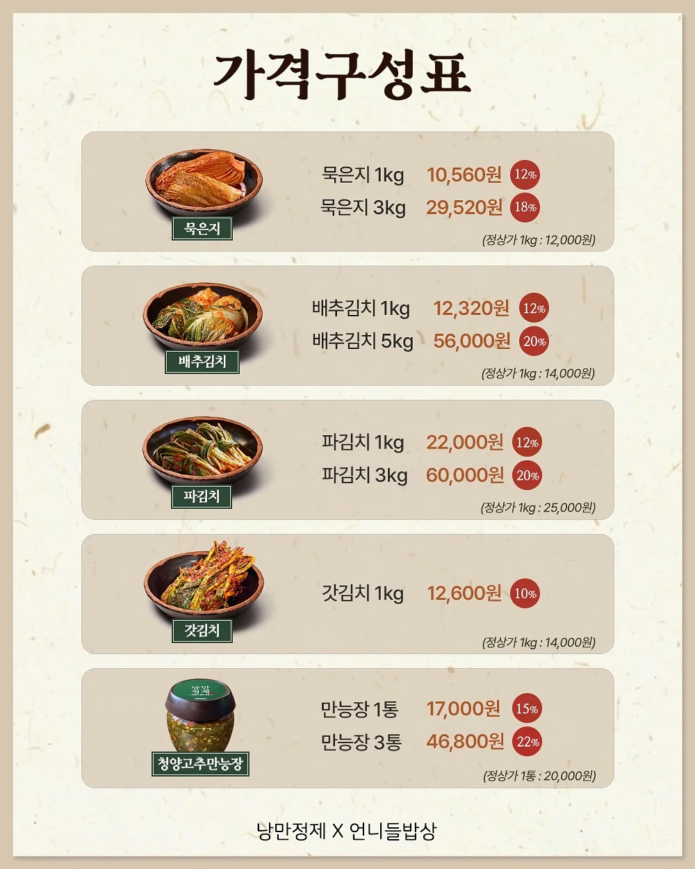 포켓몬 시럽 틴트 + 포토 카드 홀더 2