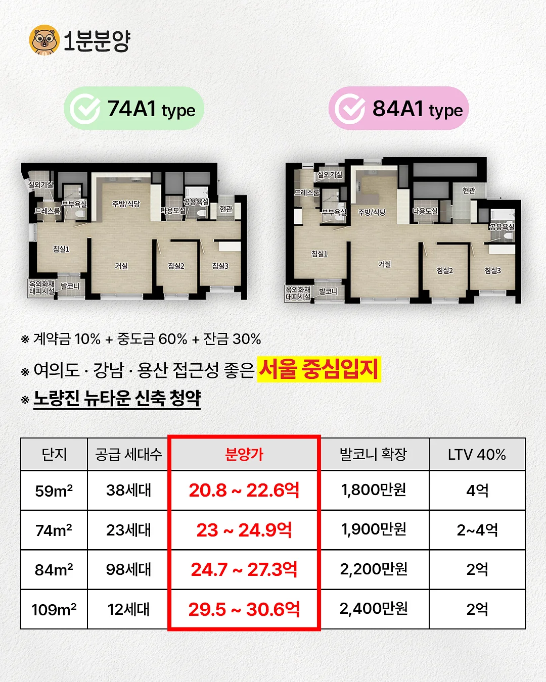 오버핏 반팔티셔츠 3