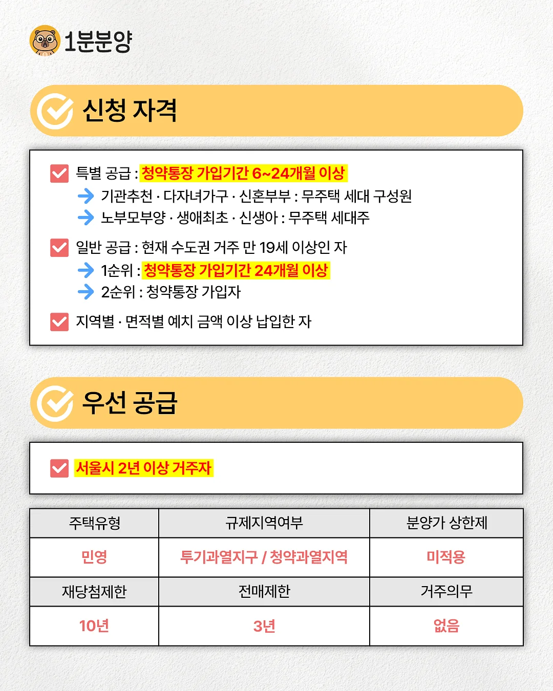 오버핏 반팔티셔츠 4
