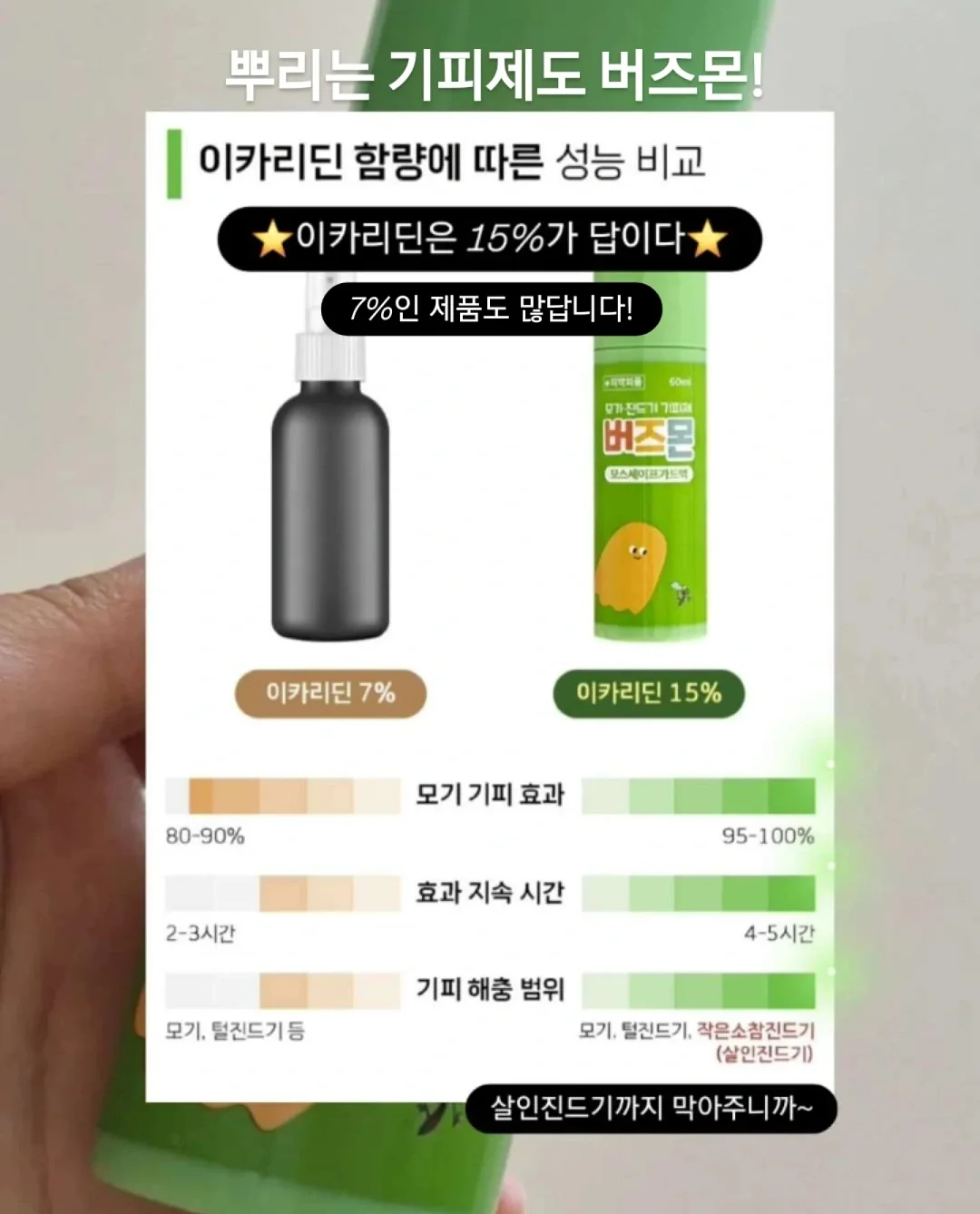 일반줄무늬수박 9kg 10